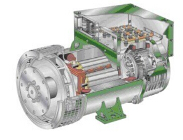 昭化发电机内部结构图 昭化发电机内部结构图